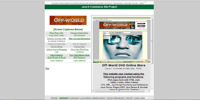 Java E-Commerce Project Screen shot